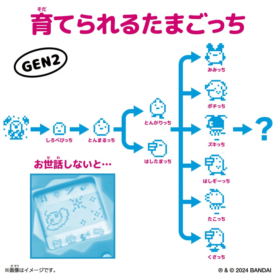item-3